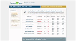 Desktop Screenshot of ipod-transfer-copy.com